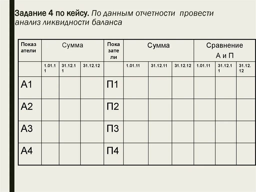 Анализ ликвидности. Анализ ликвидности баланса. Анализ ликвидности баланса таблица. Анализ ликвидности а4 баланс. Анализ ликвидности активов баланса