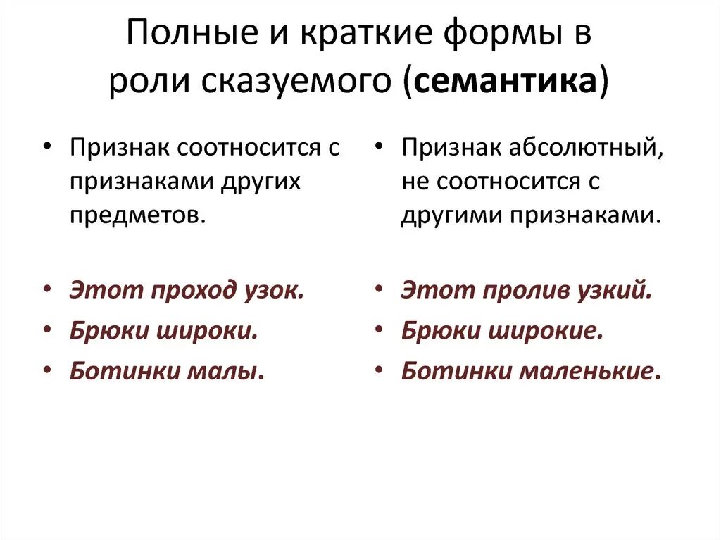 Полный и краткой формы написать. Краткая или полная форма прилагательных. Полное краткое. Полная или краткая форма. Семантика сказуемого.