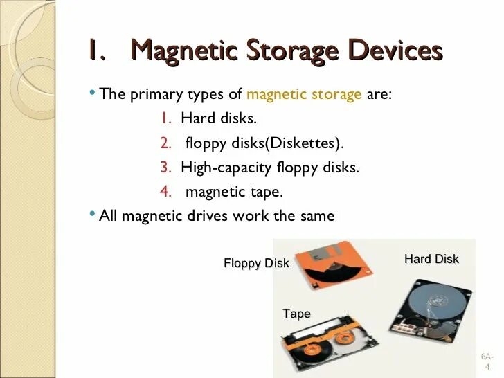 Memory storage devices. Magnetic Storage devices. Magnetic Storage devices picture.