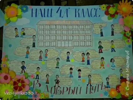Стенгазета класса своими руками