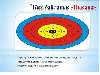 Тир география