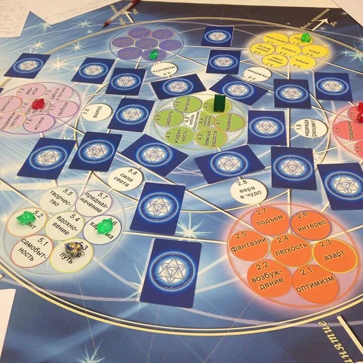 Игрушки царевны в коробочках. Настольная игра царевны тетрадь желаний. Настольная игра желаний. Желания для игры. Настольная игра желаний.