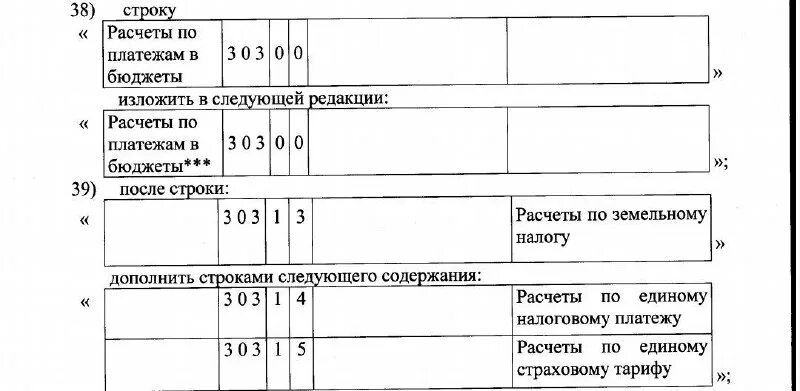 14. 206. 14 и 303. проводка по начислению налога в бюджет. проводки 303.