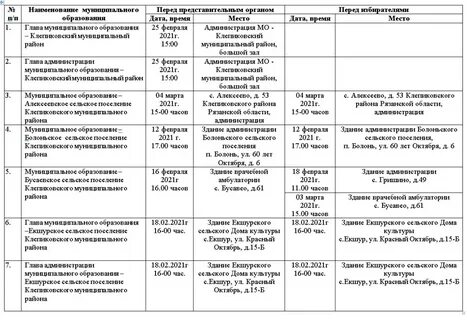 Тарифы рязанская область