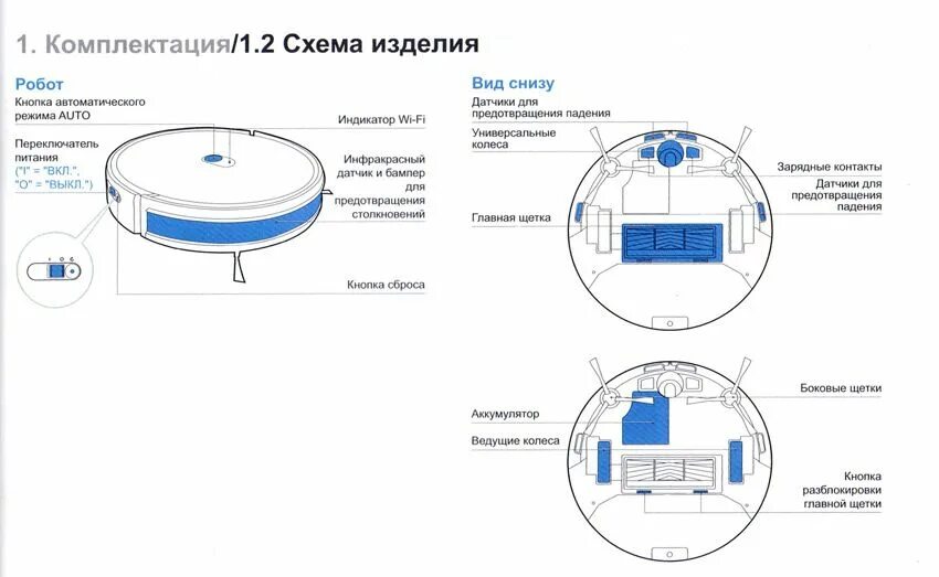 Робот пылесос схема Philips. Схема привода центральной щетки робот пылесос yeedi k650. Робот-пылесос yeedi k650. Втулка щетки робота пылесоса.