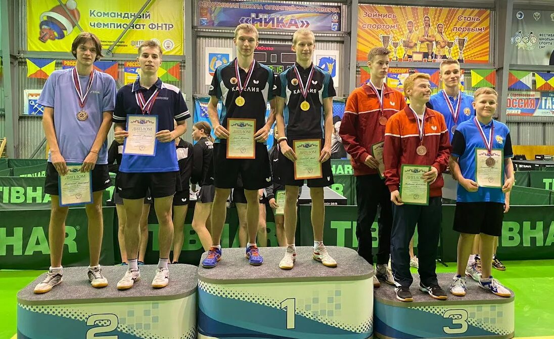 Северо-западный федеральный округ на карте. Юноши мини футбол 2011 года рождения. Первенство сзфо. Самбо девочки. Первенство сзфо по боксу сыктывкар.