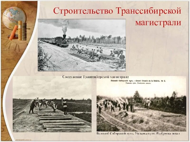 Транссибирская Железнодорожная магистраль (1891–1916). Транссибирская Железнодорожная магистраль при Александре 3. Великого Сибирского пути (Транссибирской магистрали). Транссибирская магистраль 1891 года. Цель создания транссибирской магистрали