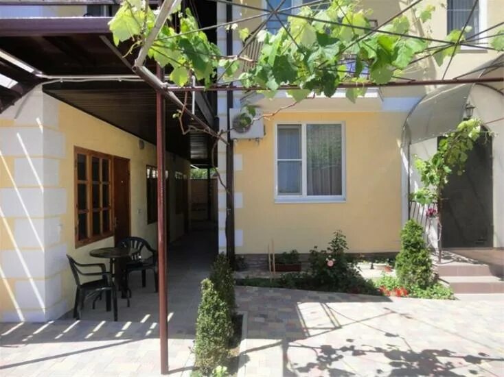 анапа жилой сектор. витязево ул пионерская. анапа ул гоголя дом 40. частный сектор гостевой дом в анапе. анапа ул ленина 28.