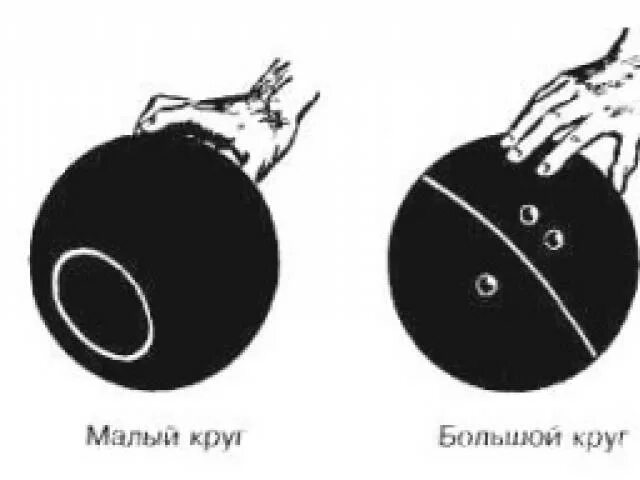 Как выбивать страйки в боулинге. Боулинг бросок шара. Техника броска шара в боулинге. Правильный бросок в боулинге. Бросок шара в боулинге техника.