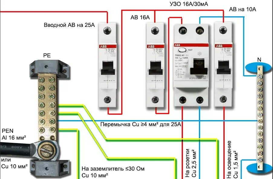Схемы подключения вводных автоматических выключателей. Схема подключения счётчика и автоматов в щитке. УЗО однофазное 25а схема подключения. Однофазный автоматический выключатель 16а схема подключения.