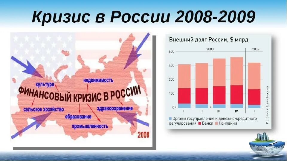 Финансовый кризис 2008 2009. Финансово-экономический кризис в России (2008-2010). Мировой экономический кризис 2008. Экономический кризис 2008 года в России. Россия и мировой экономический кризис 2008.