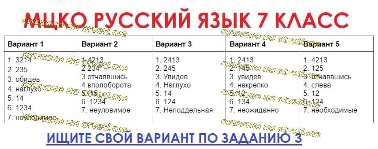 Ответы на мцко по информатике 8. МЦКО русский язык. МЦКО русский язык 7 класс. МЦКО по русскому языку 4 класс. МЦКО по русскому языку 6 класс.