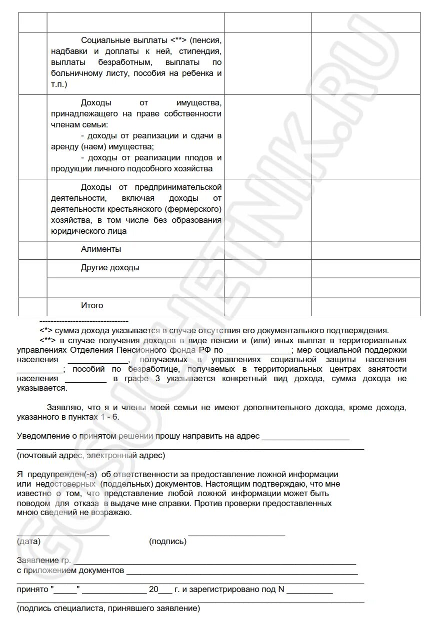 Заявление малоимущей семьи пример. Заявление малоимущих на детей. Форма заявления образец. Заявление о признании семьи малоимущей. Заявления для соцзащиты образец.