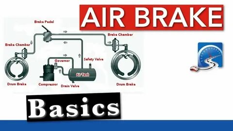 Air basic