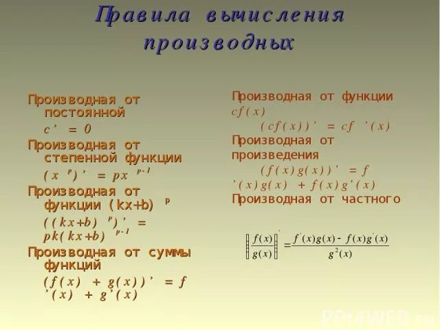 Производная 0 3x. Производная функции y KX+B. Производная KX+B В степени. Производная (KX+B)^P. Производные формулы KX+B.