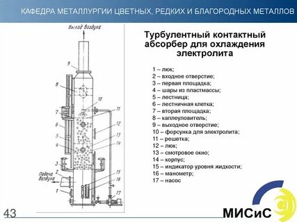 Центрами выплавки цинка являются
