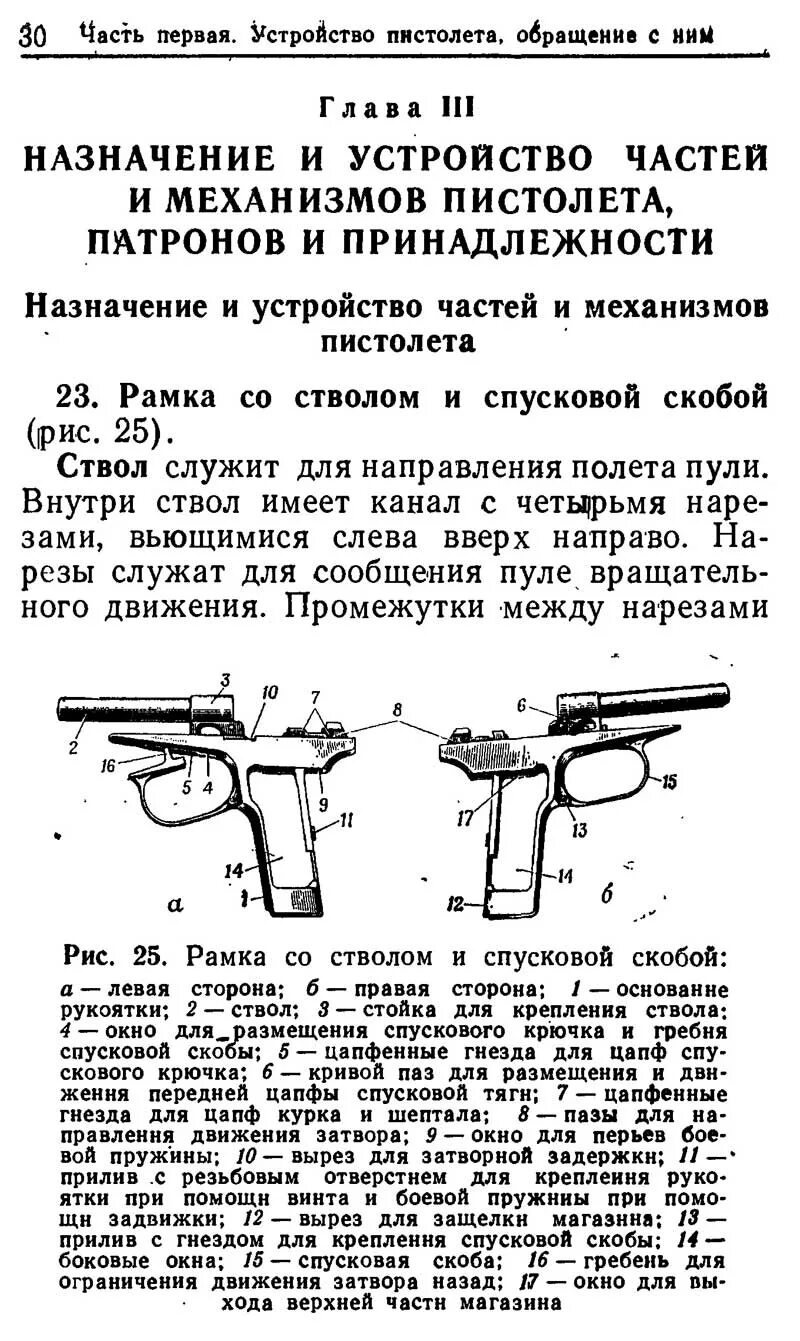 Назначение спусковой скобы пистолета макарова. Назначение спусковой скобы пм. Назначение гребня спусковой скобы пистолета пм. Назначение спусковой скобы пм. Назначение спусковой скобы пм.