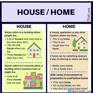 Чем отличается home