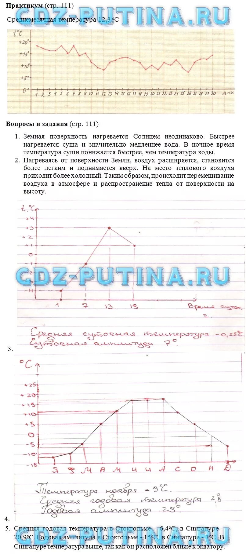 География 6 класс страница 135. Гдз по географии 6 класс учебник. Гдз по географии 6 класс учебник Герасимова. География 6 класс учебник Герасимова. Гдз по географии 6 класс Герасимова.