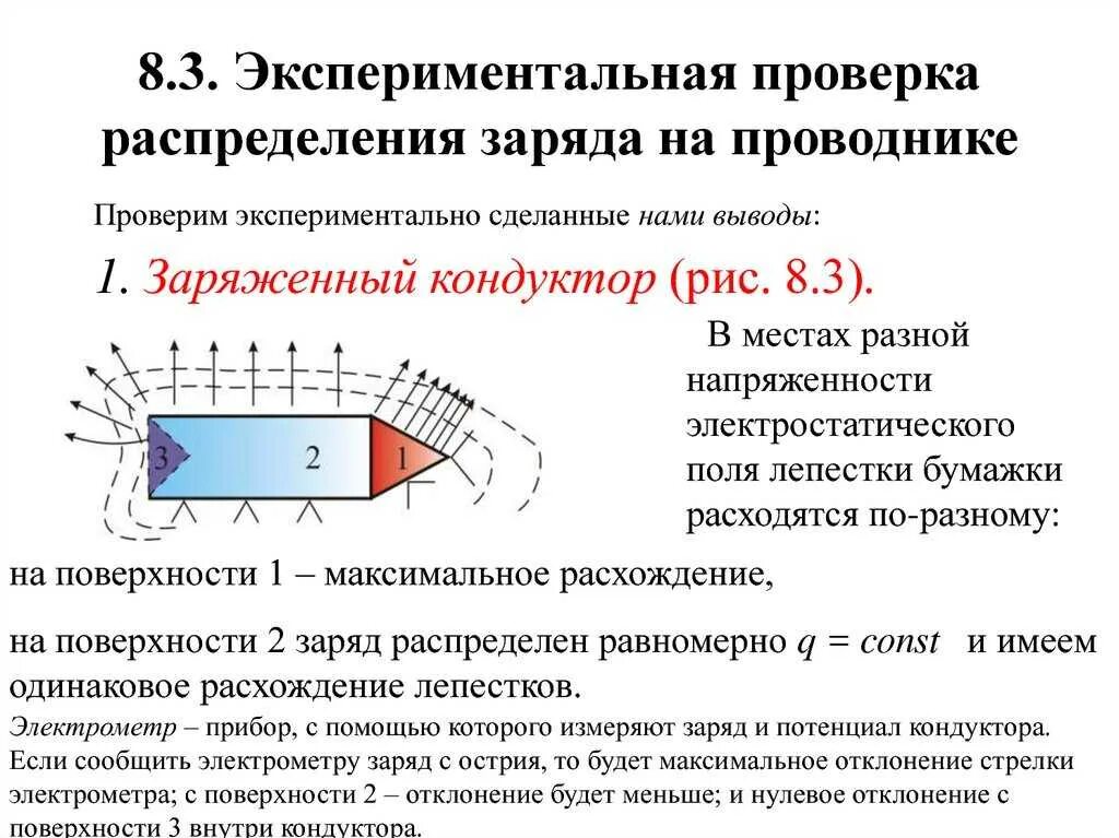 Распределенный заряд. Распределение зарядов в проводнике в электрическом поле. распределение электрических зарядов в проводниках. распределение заряда на поверхности проводника. распределение заряда и потенциала на проводнике.