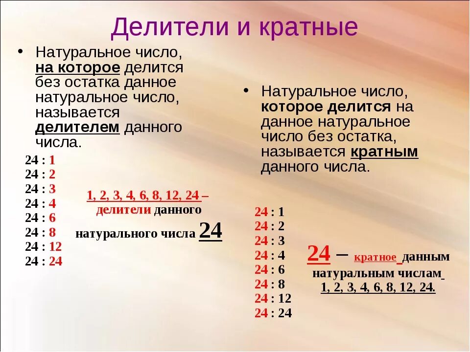 Число кратное любому натуральному числу. Как найти делители числа. Кратность чисел 6 класс правило. Как определить делители числа. Что такие каратные числа.