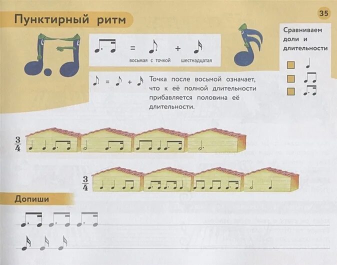 Музыкальная грамота уроки. Музыкальная грамота для детей. Музыкальная грамота для начинающих. Сольфеджио и музыкальная грамота. Нотная грамота для дошкольников.