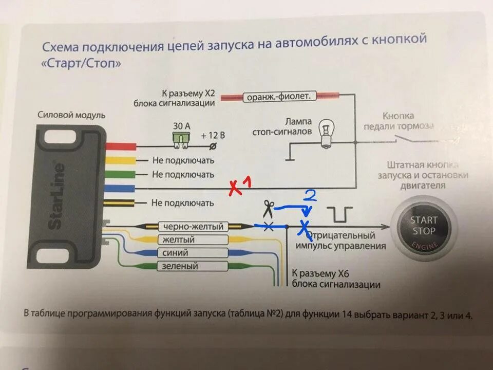 Старлайн ошибка ост. Модуль запуска двигателя для сигнализаций STARLINE a63. Силовой модуль автозапуска STARLINE 96. Модуль дистанционного запуска двигателя старлайн а91. Модуль запуска старлайн схема подключения.