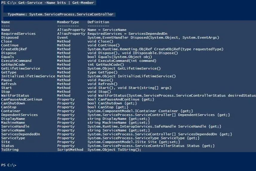 Powershell commands. Powershell. консольные команды powershell. powershell где находится. powershell грузит систему.
