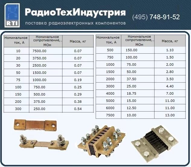 Шунт 10а. Шунт 75шсм 10а. шунт 75шсм 1500а. шунт 100а 75мв.