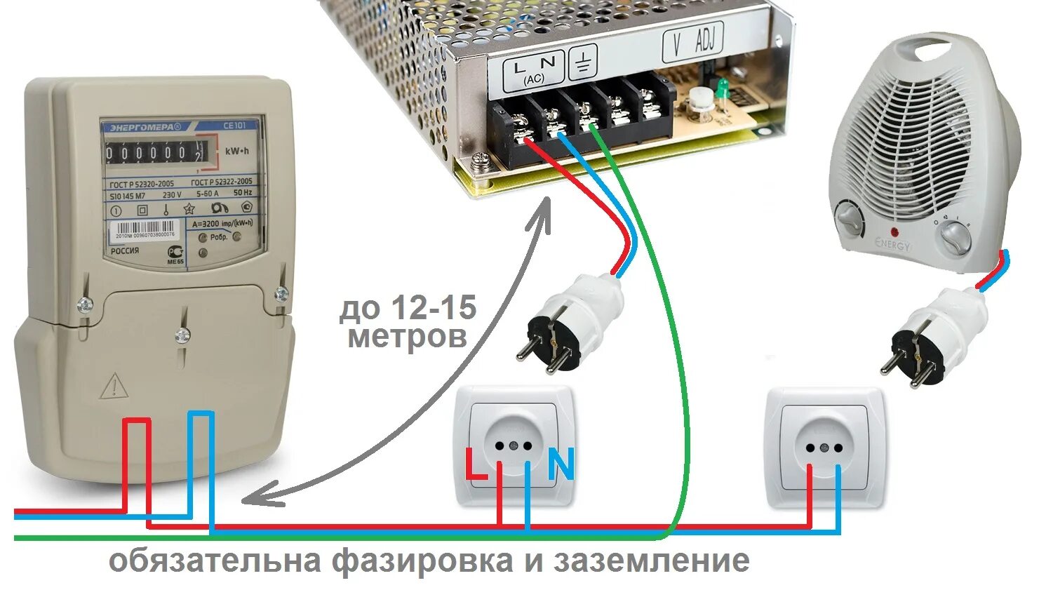 Увеличить мощность электроэнергии в частном доме. Схема остановки электросчетчика. Концентратор для счетчиков. Меридиан СОЭ-1.02/5кртд. Увеличения мощности электроэнергии дома