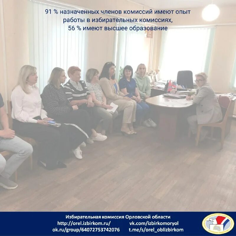 мобильная уик 2023 картинки. уик орел. уик орел. проект «мобильная уик». уик орел.