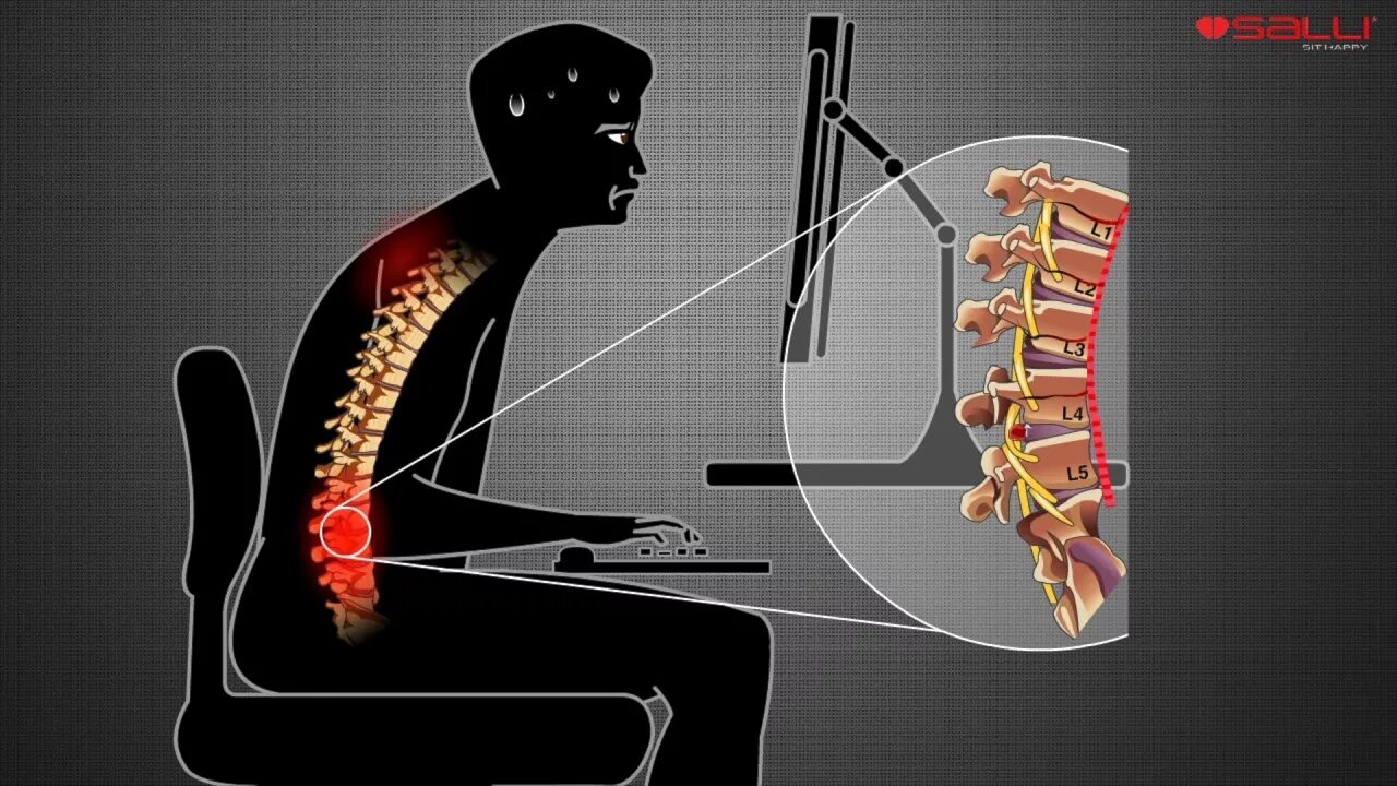 Компьютер и позвоночник. Нагрузка на позвоночник. Нагрузка на позвоночник при сидении. Сидячий образ жизни и позвоночник.