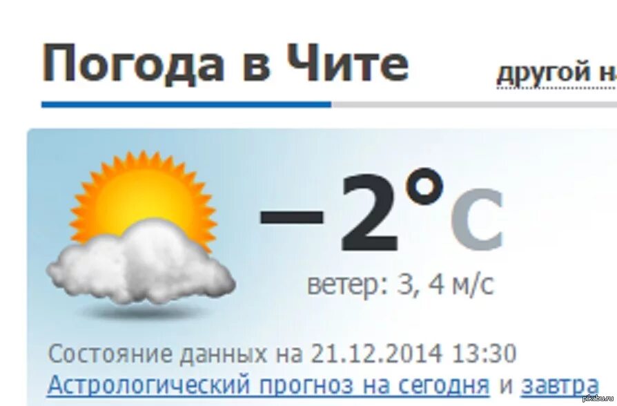 Погода в Чите. Погода в Чите на сегодня. Погода Чита сегодня. Погода в Чите на завтра. Прогноз погоды чита по часам