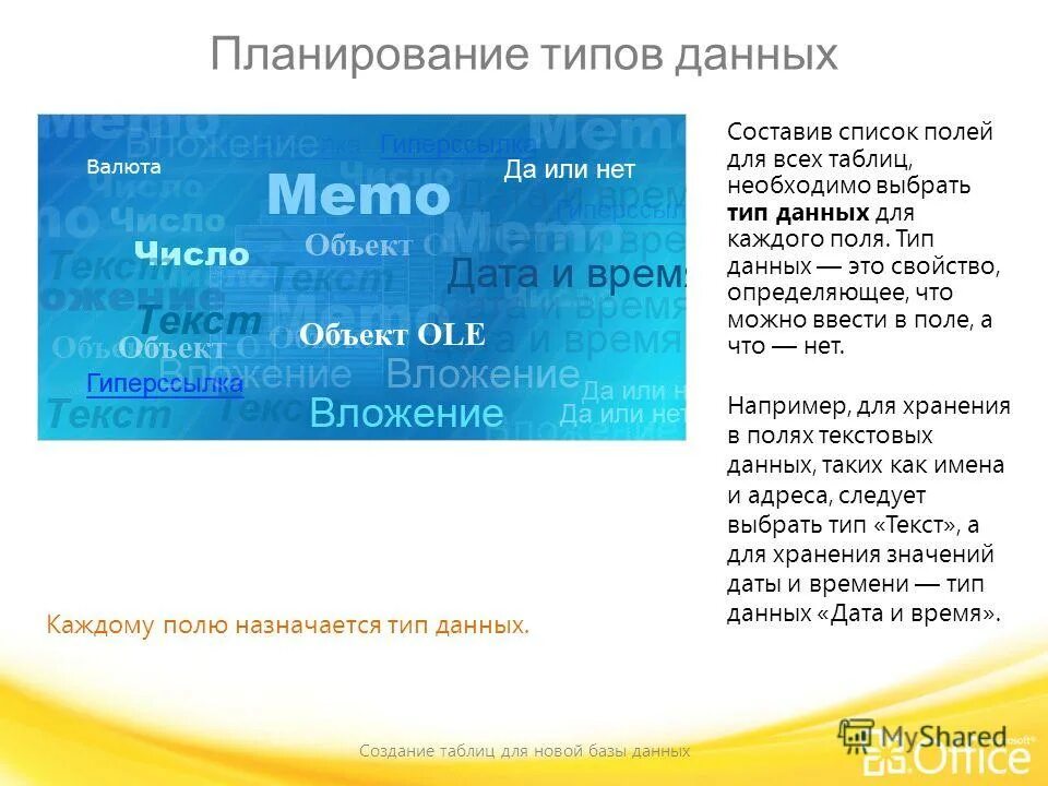Тип поля список. Тип поля список