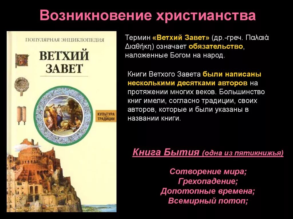 Век появления христианства. Становление христианства. Происхождение христианства. Зарождения и становления христианства. Возникновение и становление христианства.