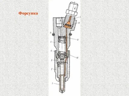 Форсунки 14