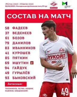 Состав спартака на сегодняшний матч с ростовом