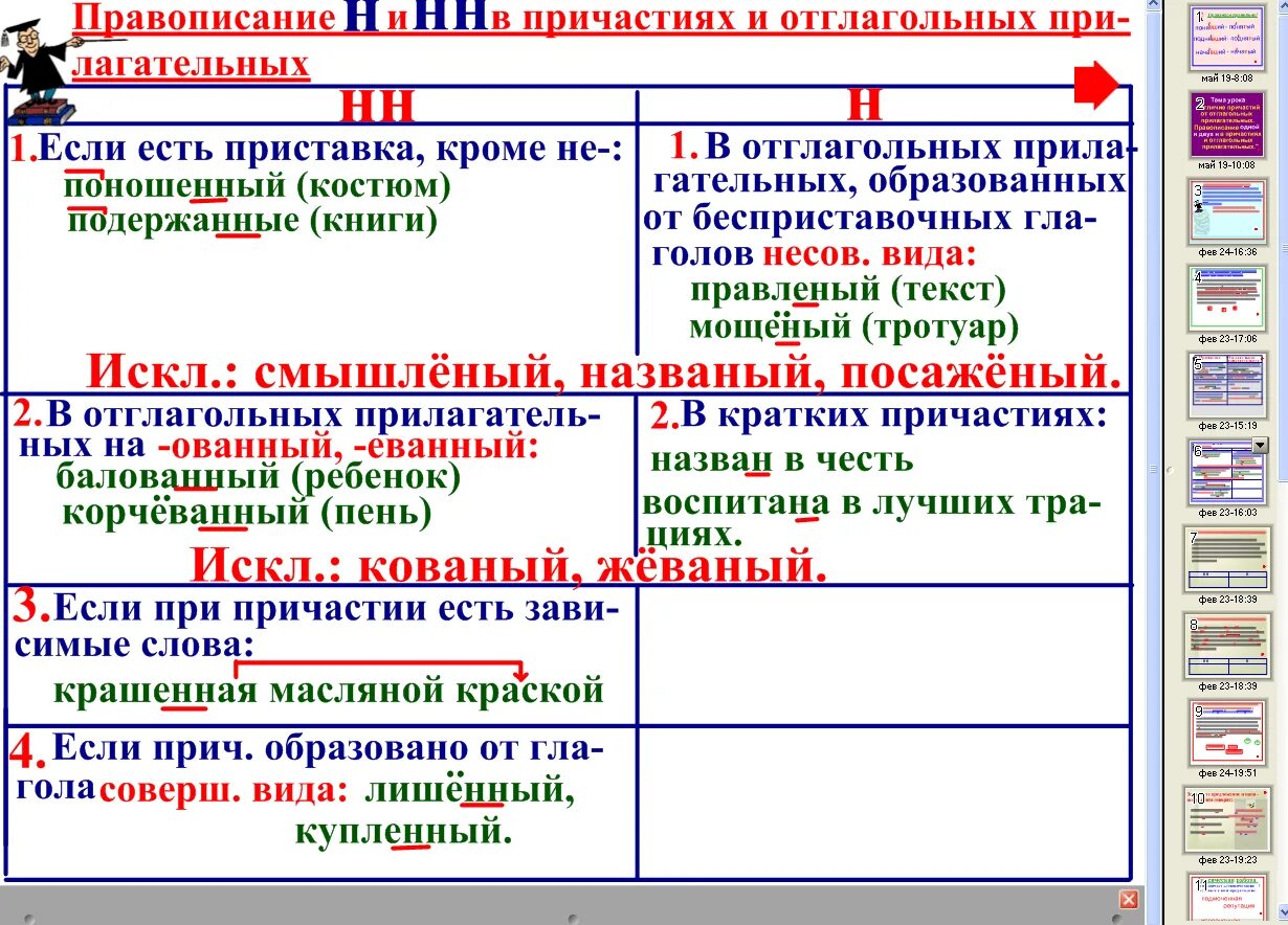 Причастия и прилагательные различия. Как отличать прилагательных и причастий. Написание н или НН В причастиях и отглагольных прилагательных. Причастие и отглагольное прилагательное н и НН. НН В суффиксах полных причастий и отглагольных прилагательных.