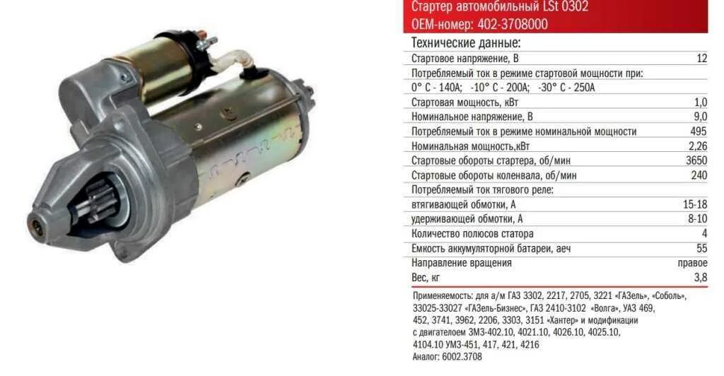 Мощность электростартера. Реле втягивающее ГАЗ 53 редукторный стартер. Стартер ГАЗ 24в 5.2 КВТ. Стартер ГАЗ 52 редукторный. Стартер редукторный 12v 12.3708001 3,5квт старт.