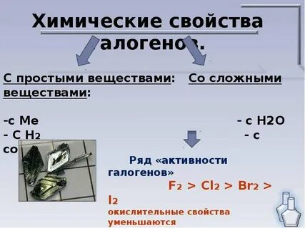 Назовите галоген
