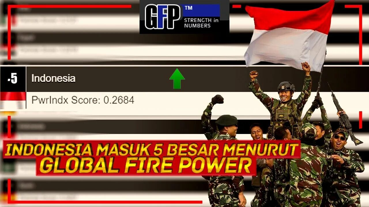 Global fire. Global fire