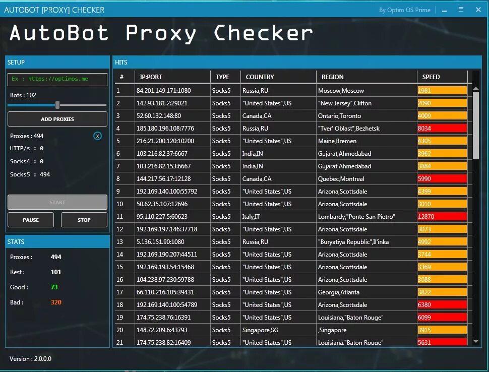 Бесплатные прокси proxy