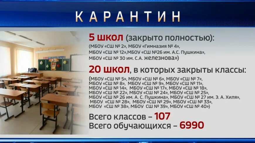 16 школу закроют на карантин. 16 школу закроют на карантин