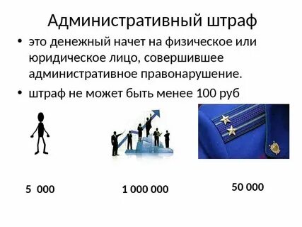 Административный штраф кто имеет право