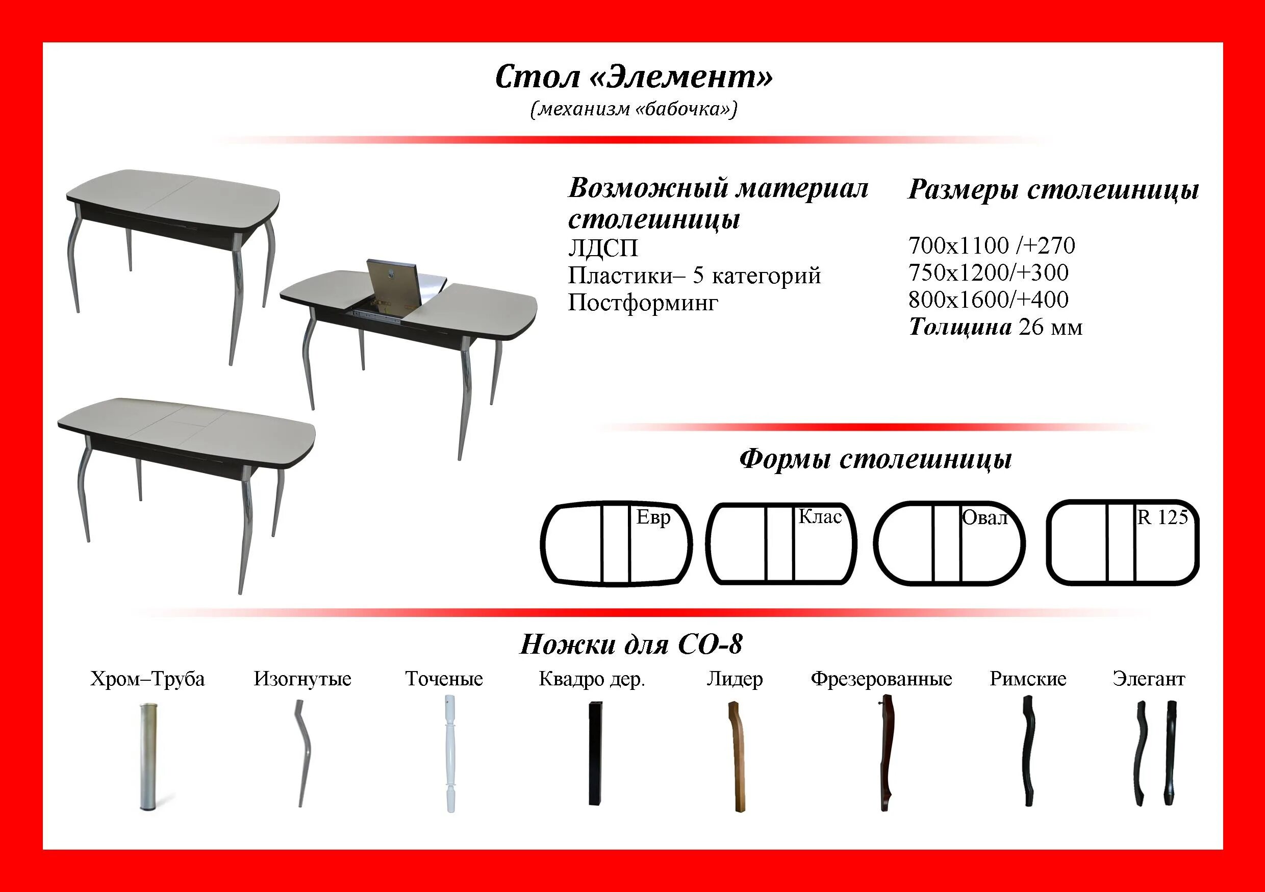 Размеры стола толщина столешницы. Формы обеденных столов. Название столов. Стол обеденный составной. Имя столик