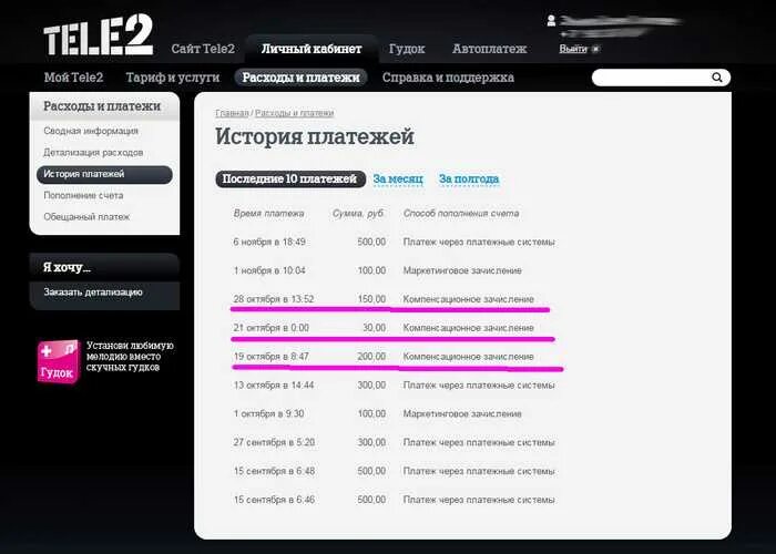 4 г теле 2. База данных абонентов теле2 Белгород. Права абонентов мобильной связи теле 2. Теле2 свободные номера 89021413121. Сотовые связи список до теле2.