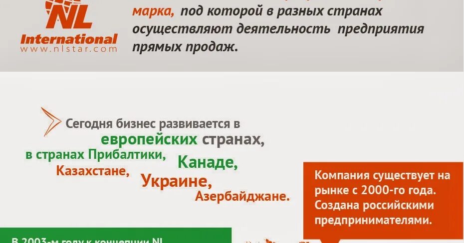 Nl партнерство. Компания НЛ Интернешнл. Визитки НЛ. Визитка менеджера nl.