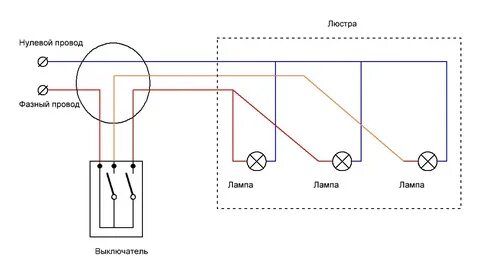 Схема выключателей с двух разных мест