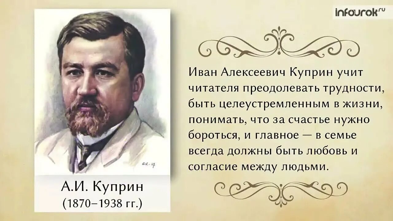 Куприн куст сирени краткое содержание для читательского. Куприн куст сирени 1894 год. александр иванович куприн куст сирени. куприн александр иванович куст синер. куст сирени куприн иллюстрации.
