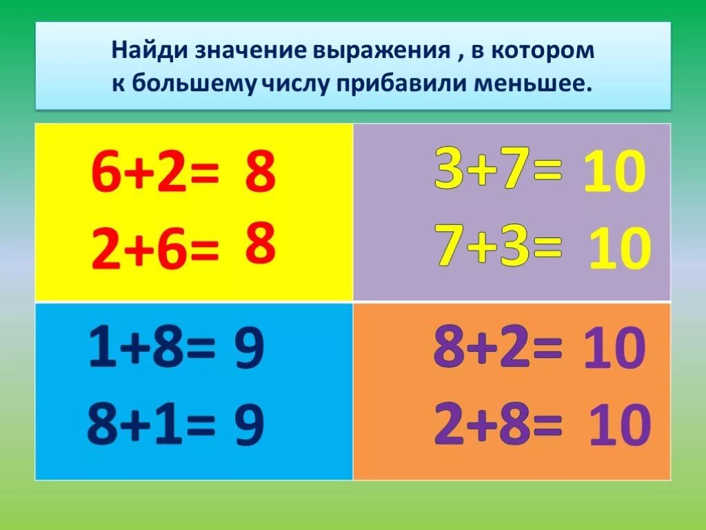 Математике 1 класс перестановка слагаемых. Перестановка слагаемых задания. Упражнение на перестановка слагаемых 1 класс. Перестановка слагаемых картинки. Перестановка слагаемых 1 класс задания.